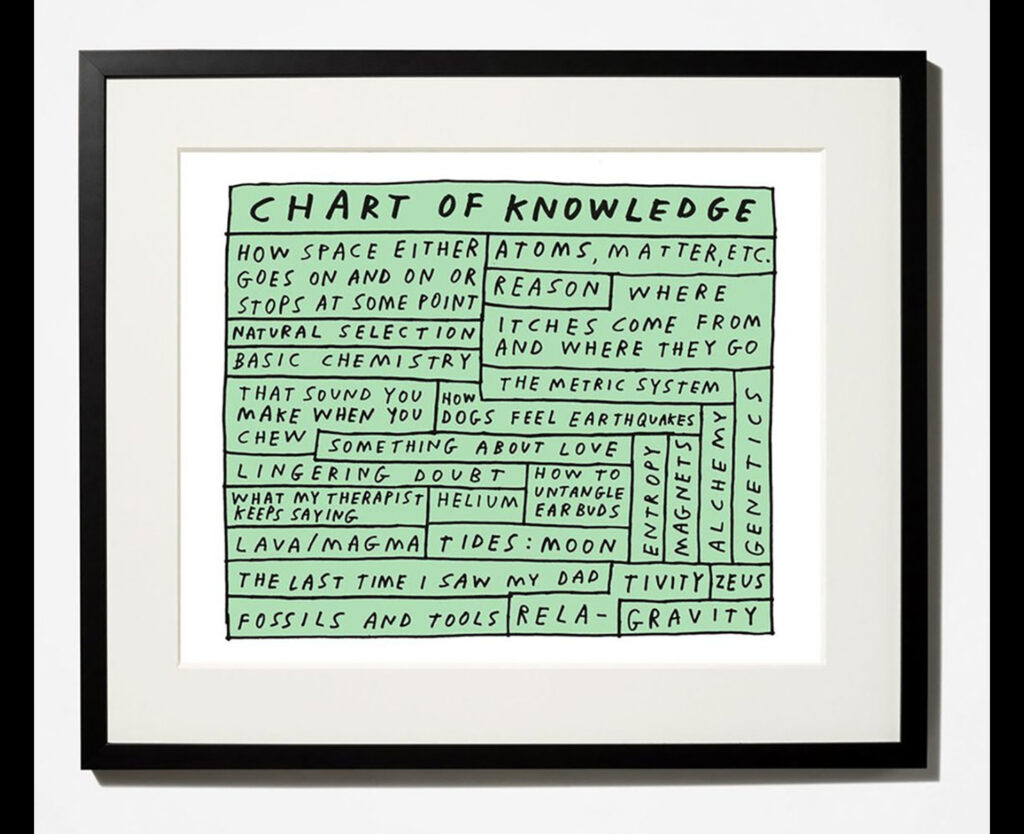 Tucker Nichols artwork, Chart of Knowledge